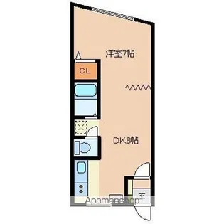 オリス砂川C【202号室】の間取り