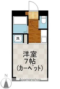 レジデンスKURASAWA【2階】の間取り