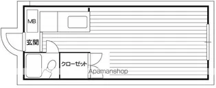 セントラルパレス【204号室】の間取り
