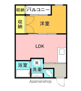 光南荘マンション【4階】の間取り