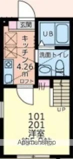 KBCシティヒルズ【2階】の間取り