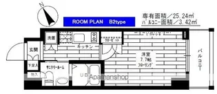 グランドコンシェルジュ南調布【2階】の間取り