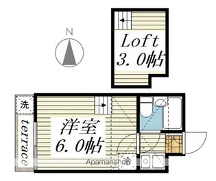 ジュネパレス新松戸第05【1階】の間取り