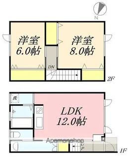 PRELUDE大沼【B号室】の間取り