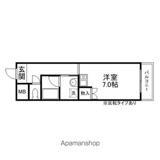 NASU1ビル【5階】の間取り