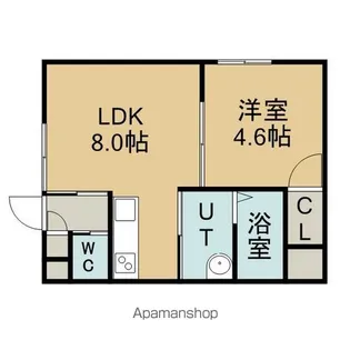 ロイヤルハイム栄町【201号室】の間取り