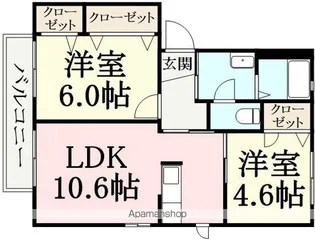 クリエイトシティ創建【E201号室】の間取り