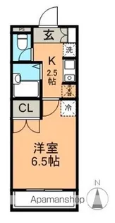 セントラル昭和【202号室】の間取り