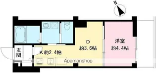 東京都杉並区西荻南3丁目【マンション】の間取り