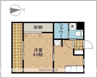 サンクレウェンズ【2階】の間取り