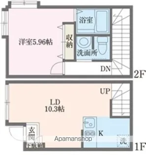 カーザ・カスターニャⅣ【1階】の間取り
