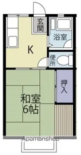グリーンパーク希望が丘【101号室】の間取り