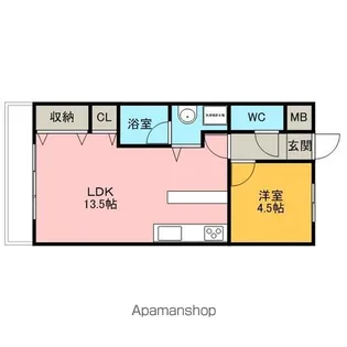 1LDKの間取り画像