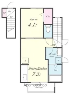 ジュネス山元【2階】の間取り
