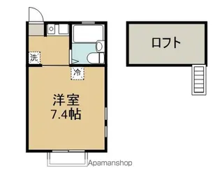 アークエステート23【207号室】の間取り