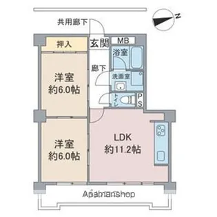新日半田住吉ビル【2階】の間取り