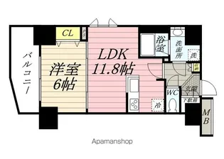 グランカーサ三ノ輪【5階】の間取り
