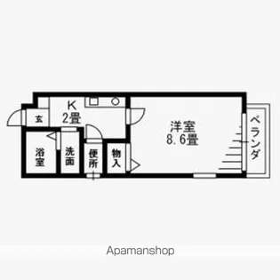 サンルイーズ北仙台【1階】の間取り