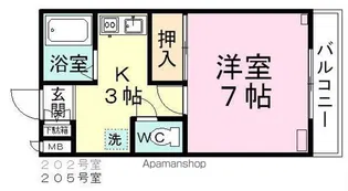 コーポリクサン【2階】の間取り
