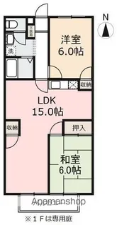 フォブール鬼無里【2階】の間取り
