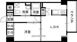 アクエルド緑地公園【301号室号室】の間取り