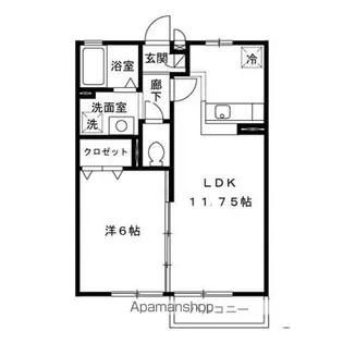 セレナ国母【1階】の間取り