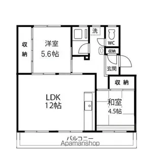 仙台沖野団地10号棟【304号室】の間取り