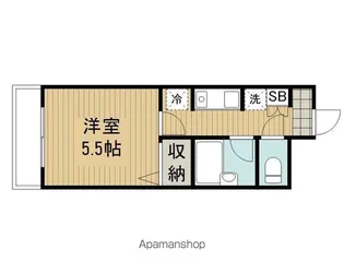サウスシティ阿佐ヶ谷【2階】の間取り