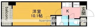 フォルマ・アルディート【502号室】の間取り