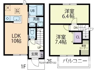 プランドール B【101号室】の間取り