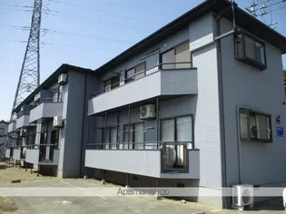 翼【206号室】の外観