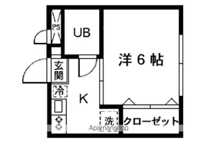 メゾン福田【1階】の間取り