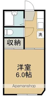 WISH河原町【1階】の間取り