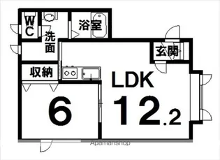 メゾンラポール【1階】の間取り