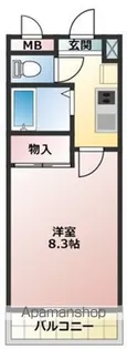 本城ハイツ【1階】の間取り