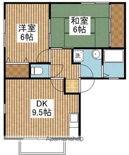 グリーンコート鳥屋野【201号室】の間取り