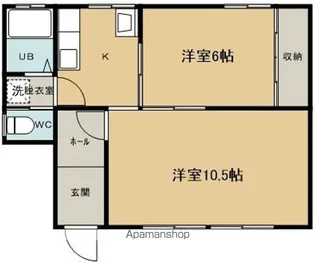 ハートナーハウスC【1階】の間取り