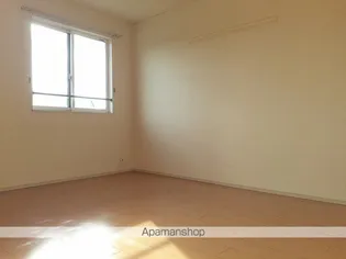 イリーデ Ⅰ【201号室】のその他画像