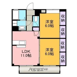 シャルマンソレイユA【1階】の間取り