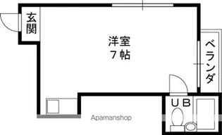 グリーンパレス【1階】の間取り