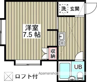 ローズアパート【1階】の間取り