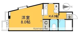 薊野コーポ【2階】の間取り