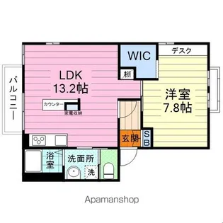 プリヴァートハイツB・C【C201号室】の間取り