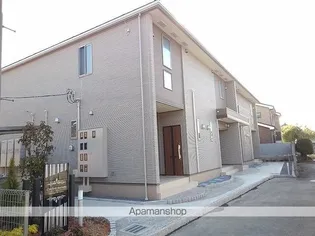 コンフォール・メゾン【1階】の外観