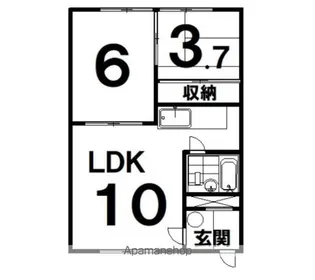 東栄ハイツ【1B号室】の間取り