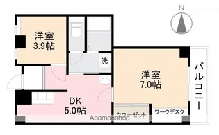 パールビルハスイ【603号室】の間取り