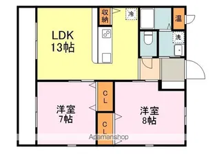 コーポアルファー【3-A号室】の間取り