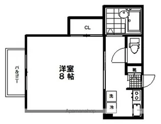コーポ佐々木【1階】の間取り