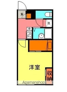 レオパレス大城【1階】の間取り