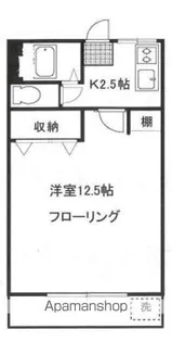 ビレッヂ エイト【2階】の間取り